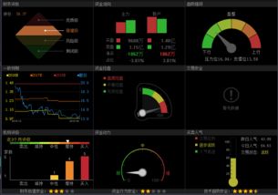 中興通訊迎利好，技術研發驅動，后市展望與軟硬件開發機遇分析